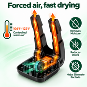CVRZ Helmet Care Machine